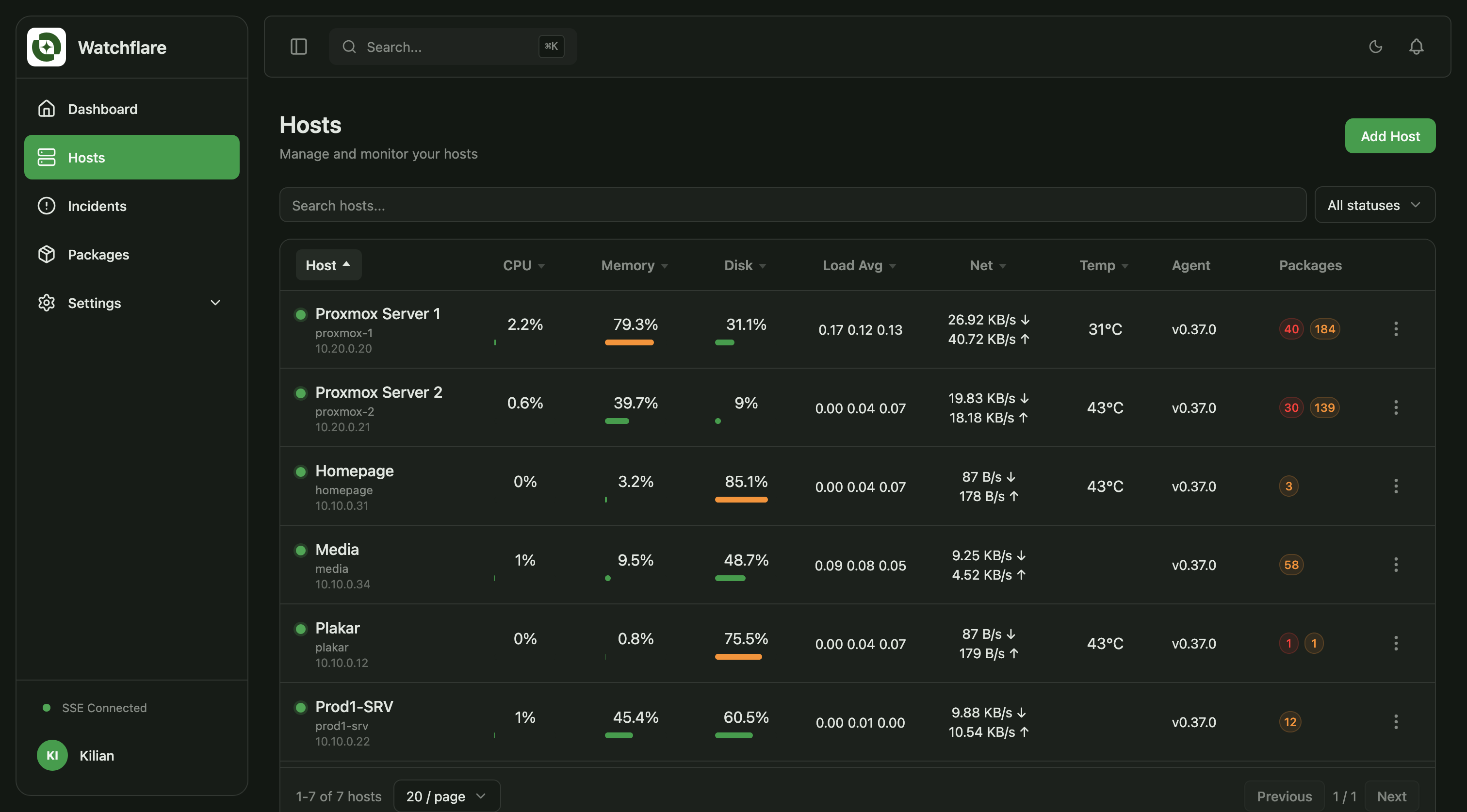 Watchflare hosts list with per-host CPU, memory, disk, temperature and package counters