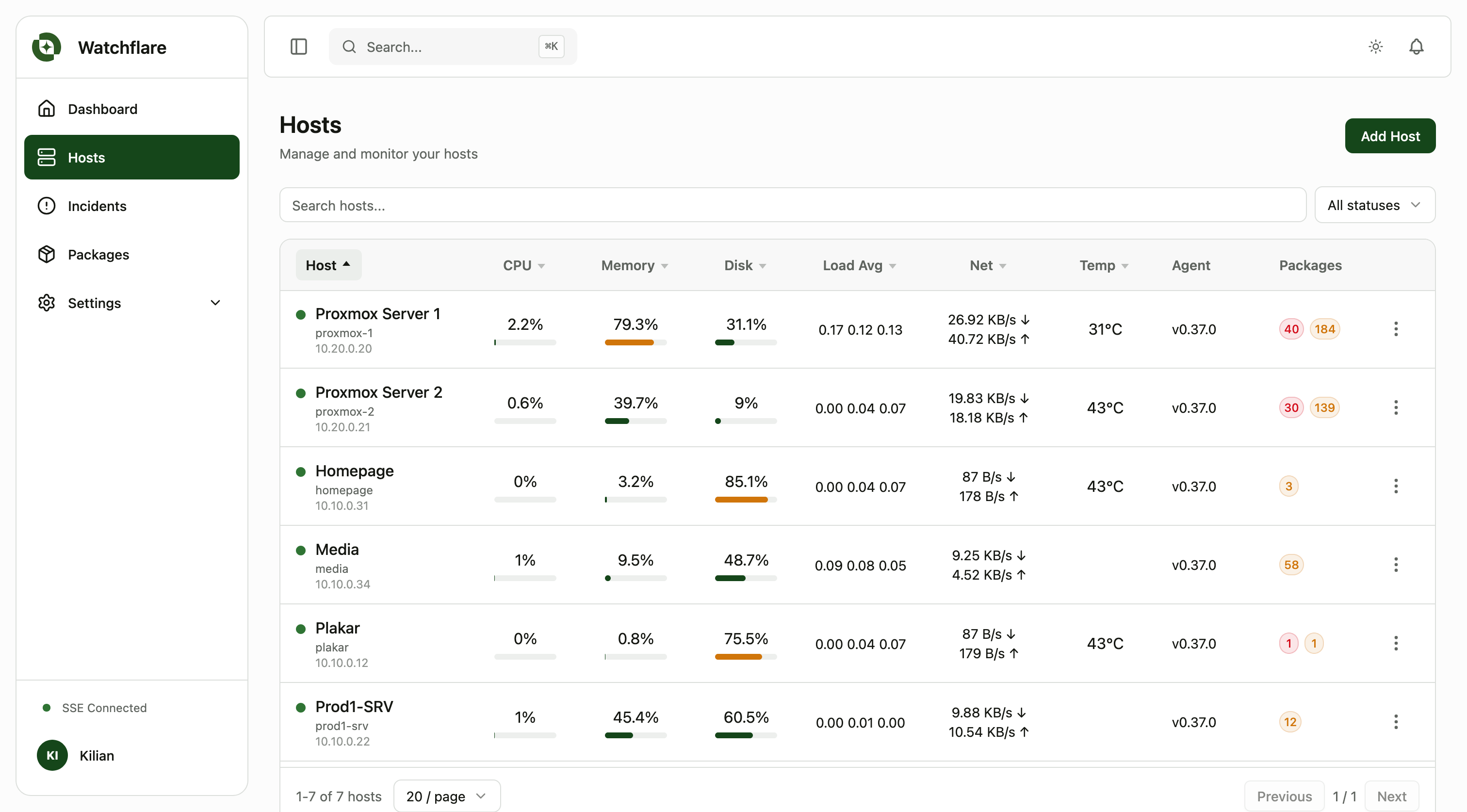Watchflare hosts list with per-host CPU, memory, disk, temperature and package counters